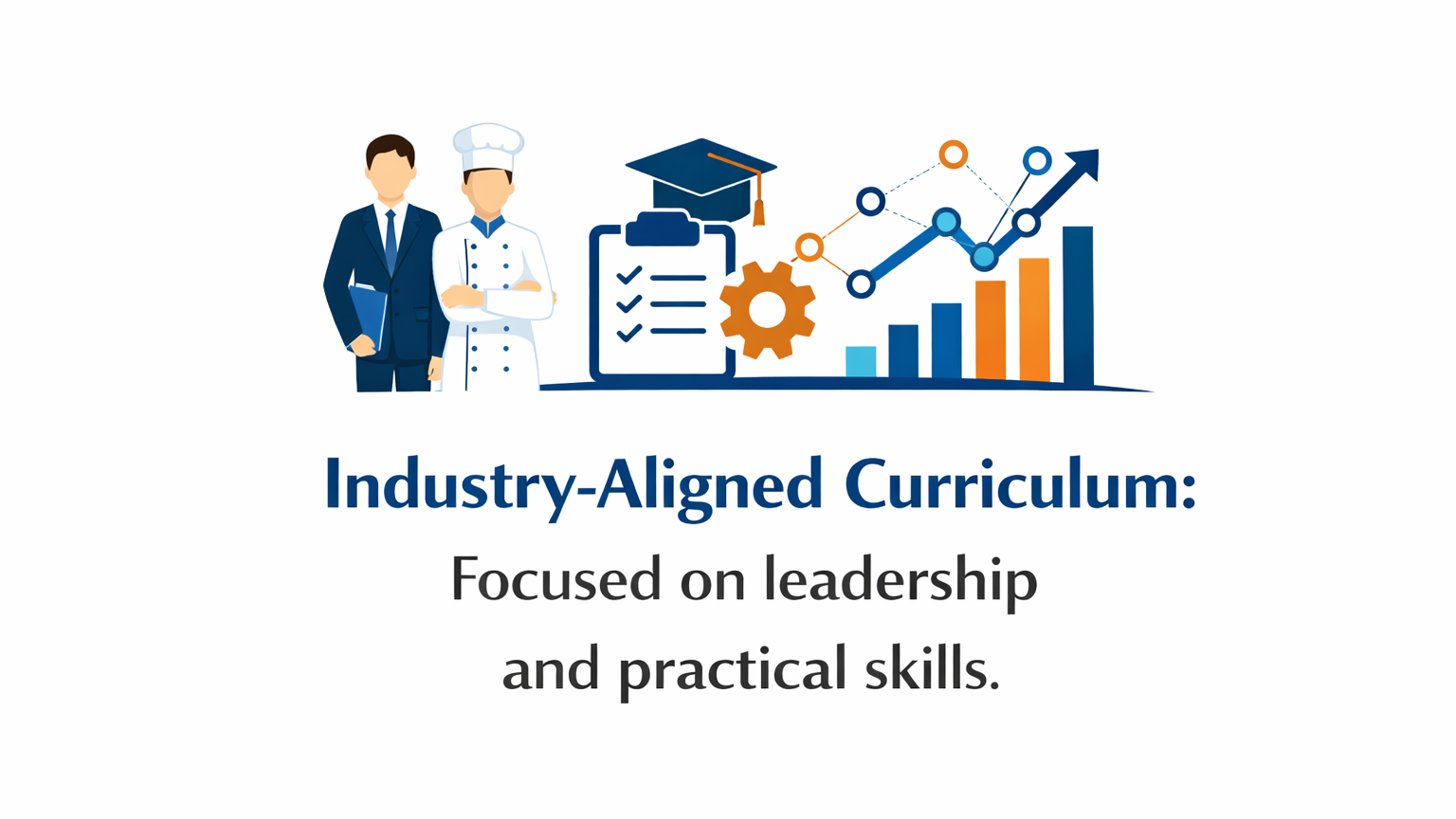 Industry-aligned curriculum overview